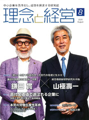 添付画像
